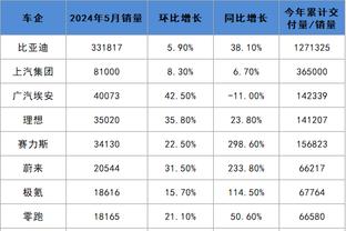 beplay电竞下载截图4